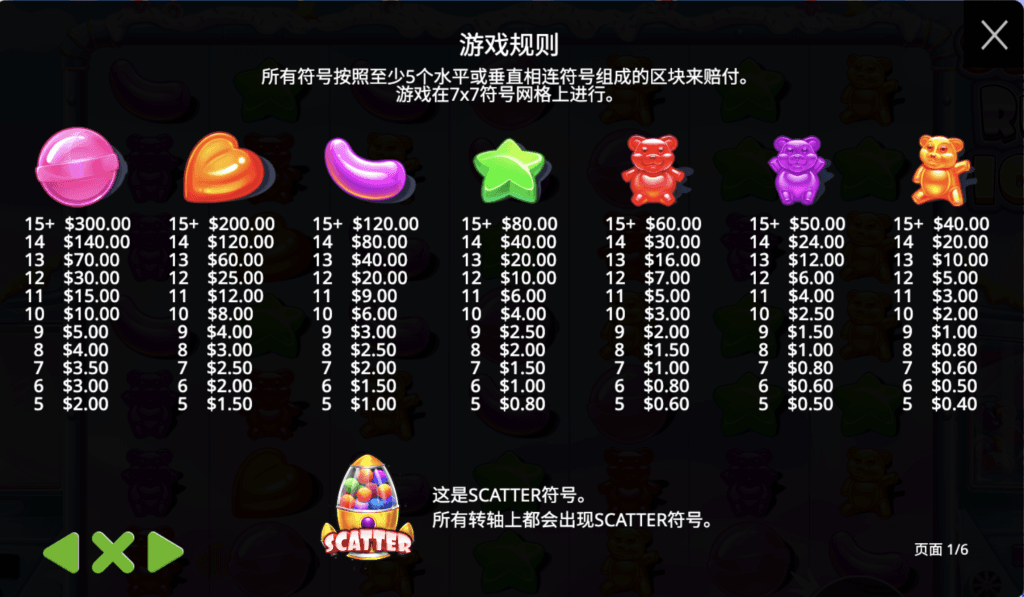 极速糖果1000规则说明界面