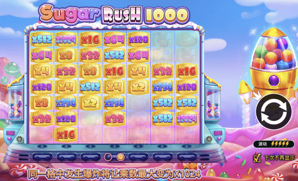 Sugar Rush 1000 倍数叠加效果